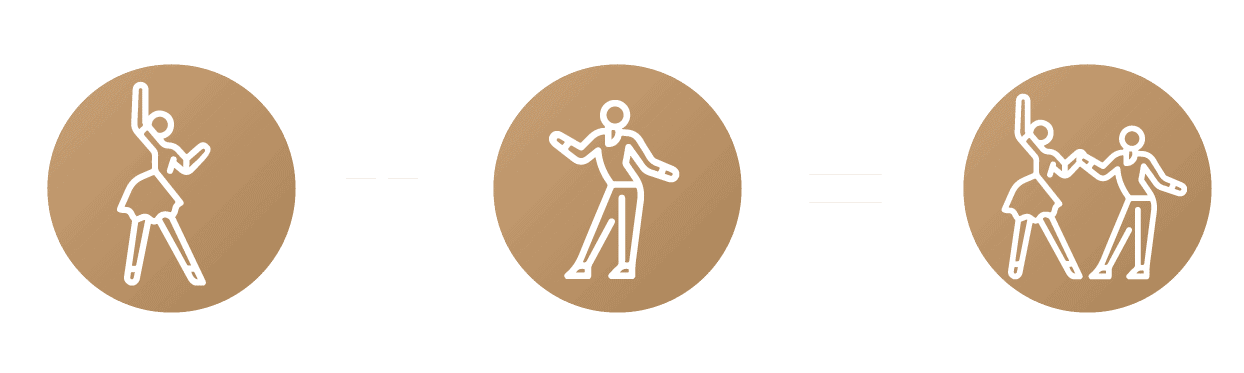 Pro-Am: Du plus Profi gleich Pro-Am-Paar (Grafik)